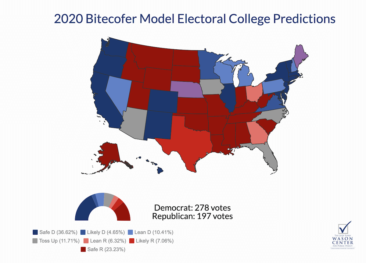 A Democrat will win in 2020, says election model that got 2018 spot on